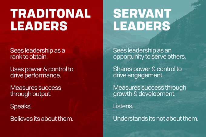 Trusted Servant Leadership: A New Kind of Leader - Chris Meade, PhD